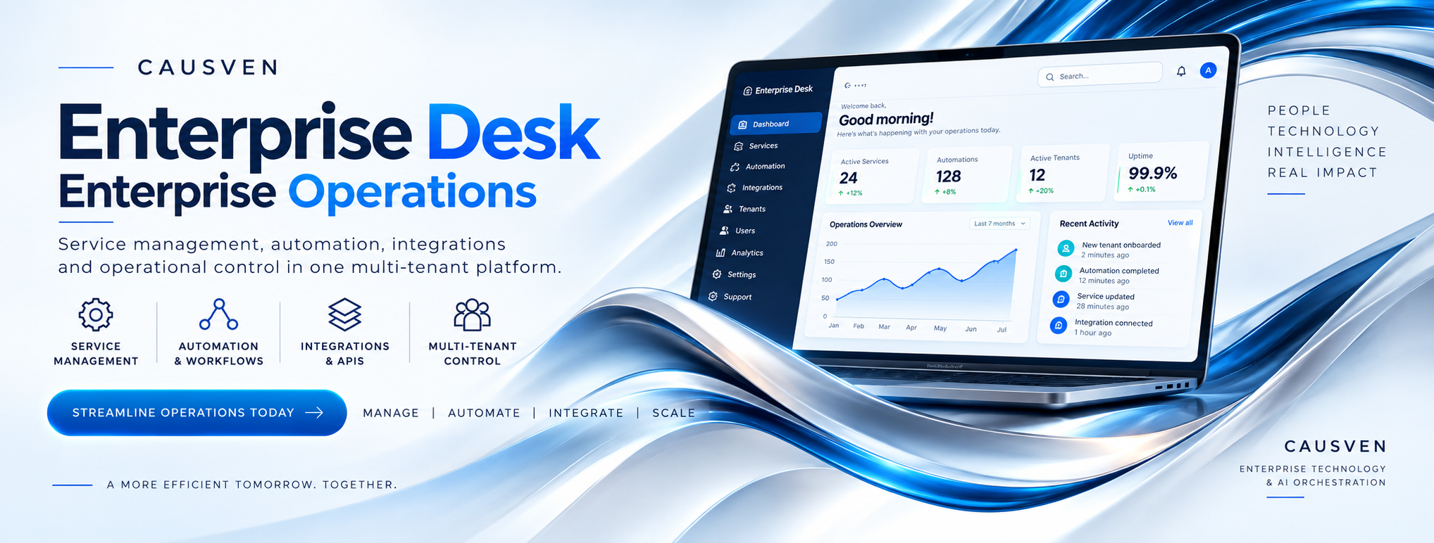 Enterprise Desk — Enterprise Operations